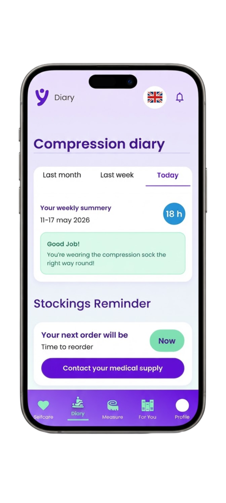 lymphoedema app